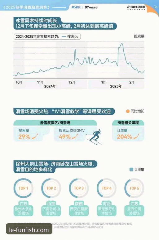 乐鱼体育官方平台怎么样 资深用户深度解析:乐鱼体育官方平台怎么样,从体验到趋势的全面观察