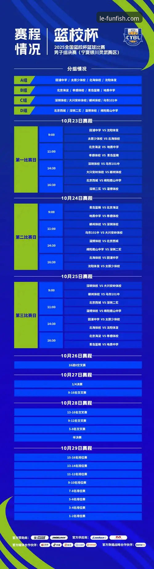 乐鱼体育平台观赛指南：从中国男篮杭州站大胜看赛事数据完整分析