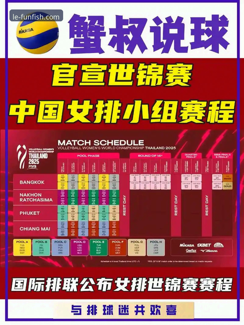 中国女排2比3惜败土耳其，接应双星闪耀全场——乐鱼体育平台观赛体验详解
