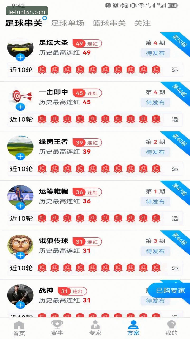 乐鱼体育app下载指南：从用户反馈看平台趋势与安全体验