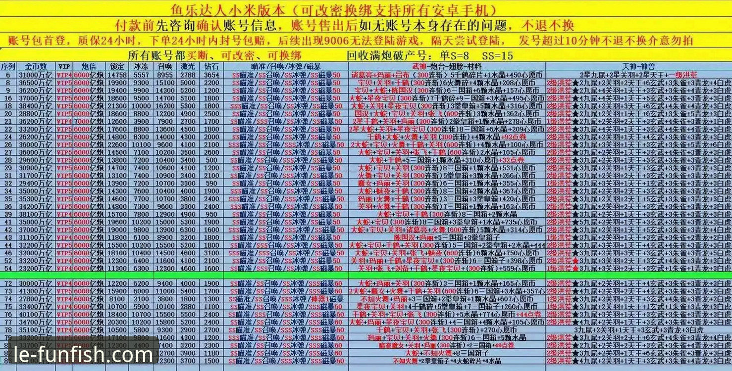 乐鱼体育平台究竟怎么样？一份资深用户的真实评测报告